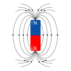 magnetic field vector
- 86754818