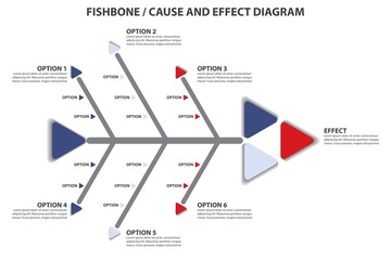 Cause and Effect / Fishbone Diagram - Vector Infographic - obrazy, fototapety, plakaty