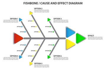 Cause and Effect / Fishbone Diagram - Vector Infographic - obrazy, fototapety, plakaty