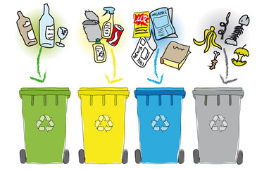 poubelles tri sélectif