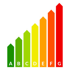 Energiestufen