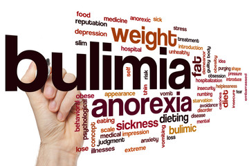 Bulimia word cloud