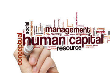 Human capital word cloud