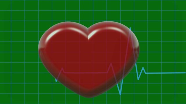 Animation Cardiogram and Pulsing 3D Heart Symbol on Green Screen