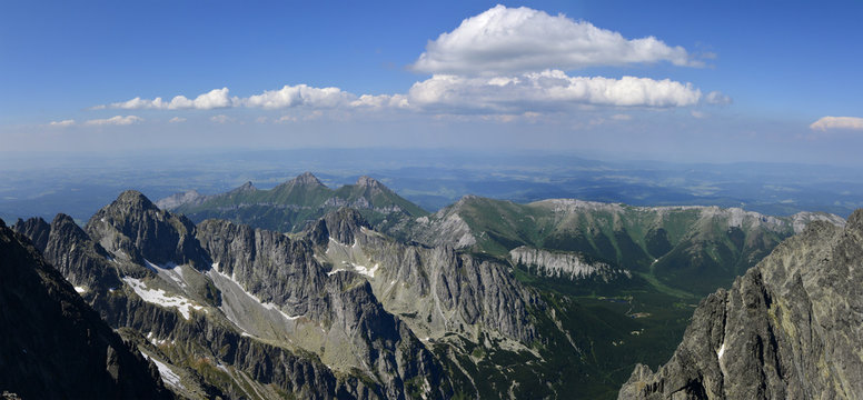 Vysoke Tatry (High Tatras) Panorama View