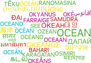 Ocean multilanguage wordcloud background concept