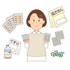 色々な薬／処方箋