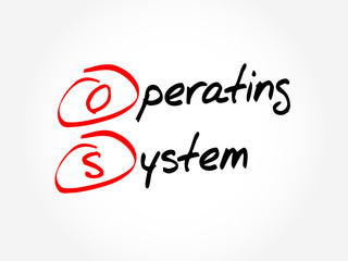 OS - Operating System, acronym business concept