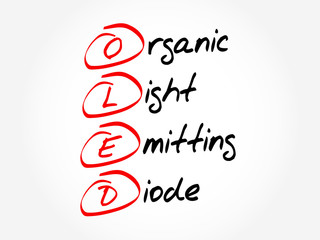 OLED - Organic Light-Emitting Diode, acronym concept