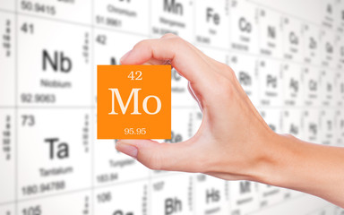 Molybdenum symbol handheld in front of the periodic table