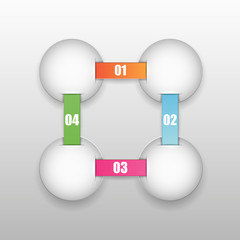 four laps with the data connected with colored ribbons