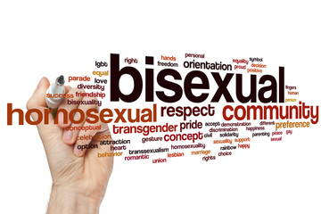 Bisexual word cloud