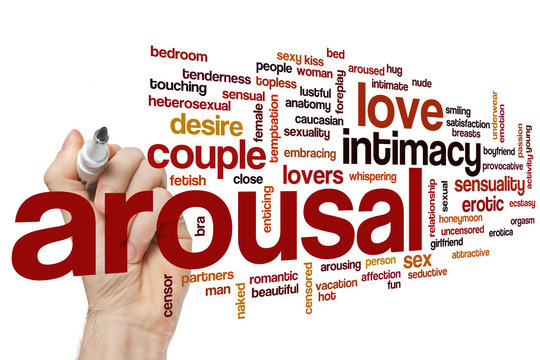 Arousal word cloud
