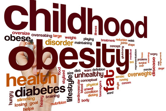 Childhood obesity word cloud
