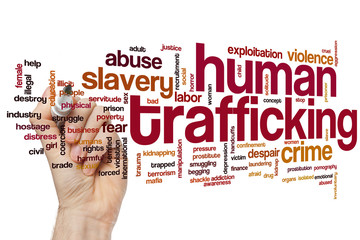 Human trafficking word cloud