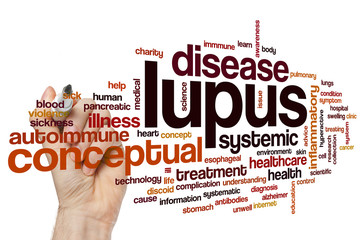 Lupus word cloud