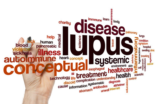 Lupus Word Cloud