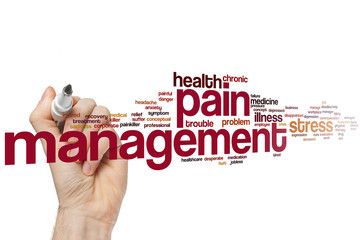 Pain management word cloud