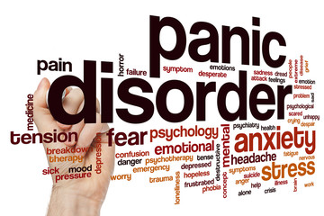 Panic disorder word cloud
