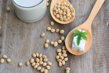 Soybeans and soy milk