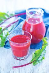 beet juice