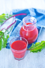 beet juice