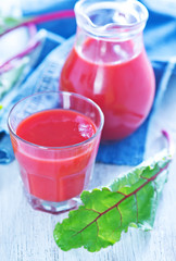 beet juice