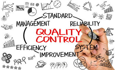 quality control concept diagram hand drawn on whiteboard - obrazy, fototapety, plakaty