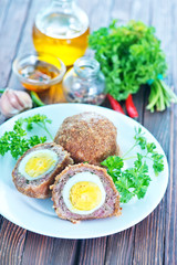 cutlets