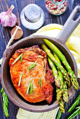 fried meat