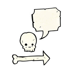 cartoon skull direction sign