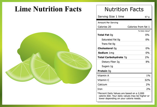Lime Nutrition Facts