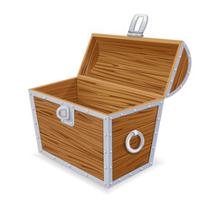 Empty chest