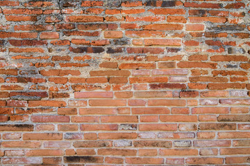 Brick Wall texture background.
