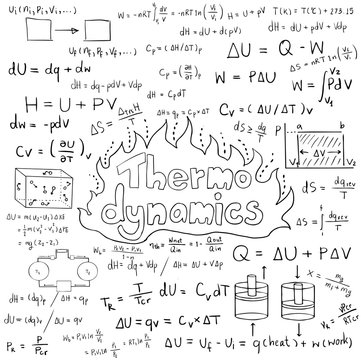 Thermodynamics law theory and physics mathematical formula equation vector