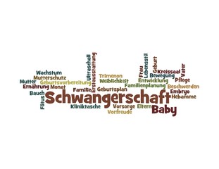 Schwangerschaft Wortwolke