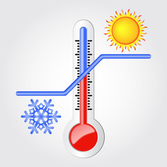 Thermometer with high and low temperatures. Sun and snowflake. Bright colors. Vector Image.