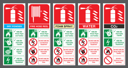 Set of safety labels. Fire extinguisher colour code. Fire extinguisher labels. Vector illustration.  - obrazy, fototapety, plakaty