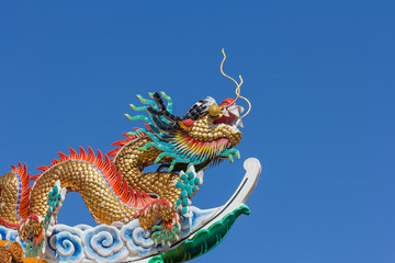 Chinese dragon with blue sky