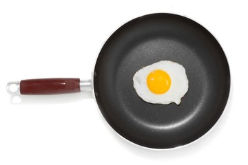 Eggs, Pan, Fried Egg.