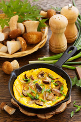 Omelette (frittata) with wild mushrooms.