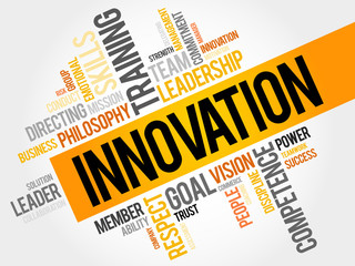 INNOVATION word cloud, business concept