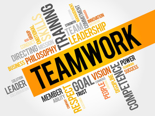 TEAMWORK word cloud, business concept