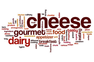 Cheese word cloud concept