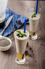 Blueberries milk shake
