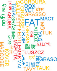 Fat multilanguage wordcloud background concept