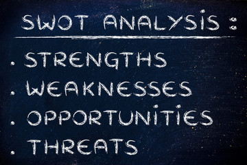 Swot Analysis to assess a company's potential