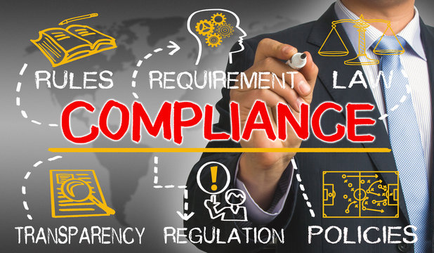 Compliance Concept With Business Elements