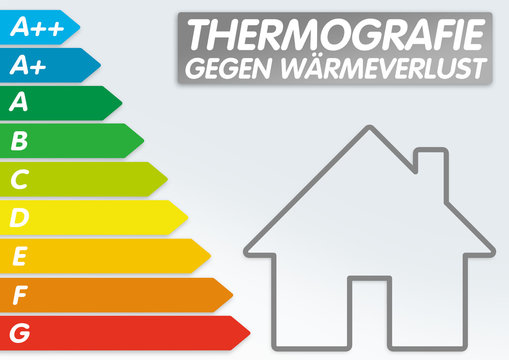 Schild mit Energieeffizienzklassen und Energie Sanierung, Effizienz, Beratung, Optimierung, Management, ENEV 2016, Thermografie