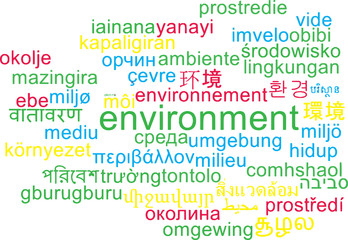 Environment multilanguage wordcloud background concept